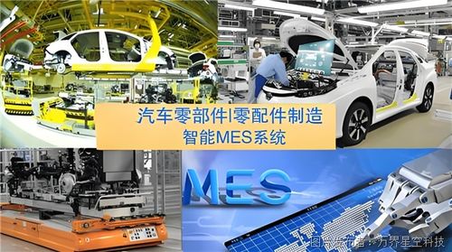 汽車零配件工廠生產管理MES系統解決方案